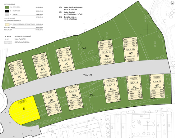 José Ignacio   Aguirre Rodríguez